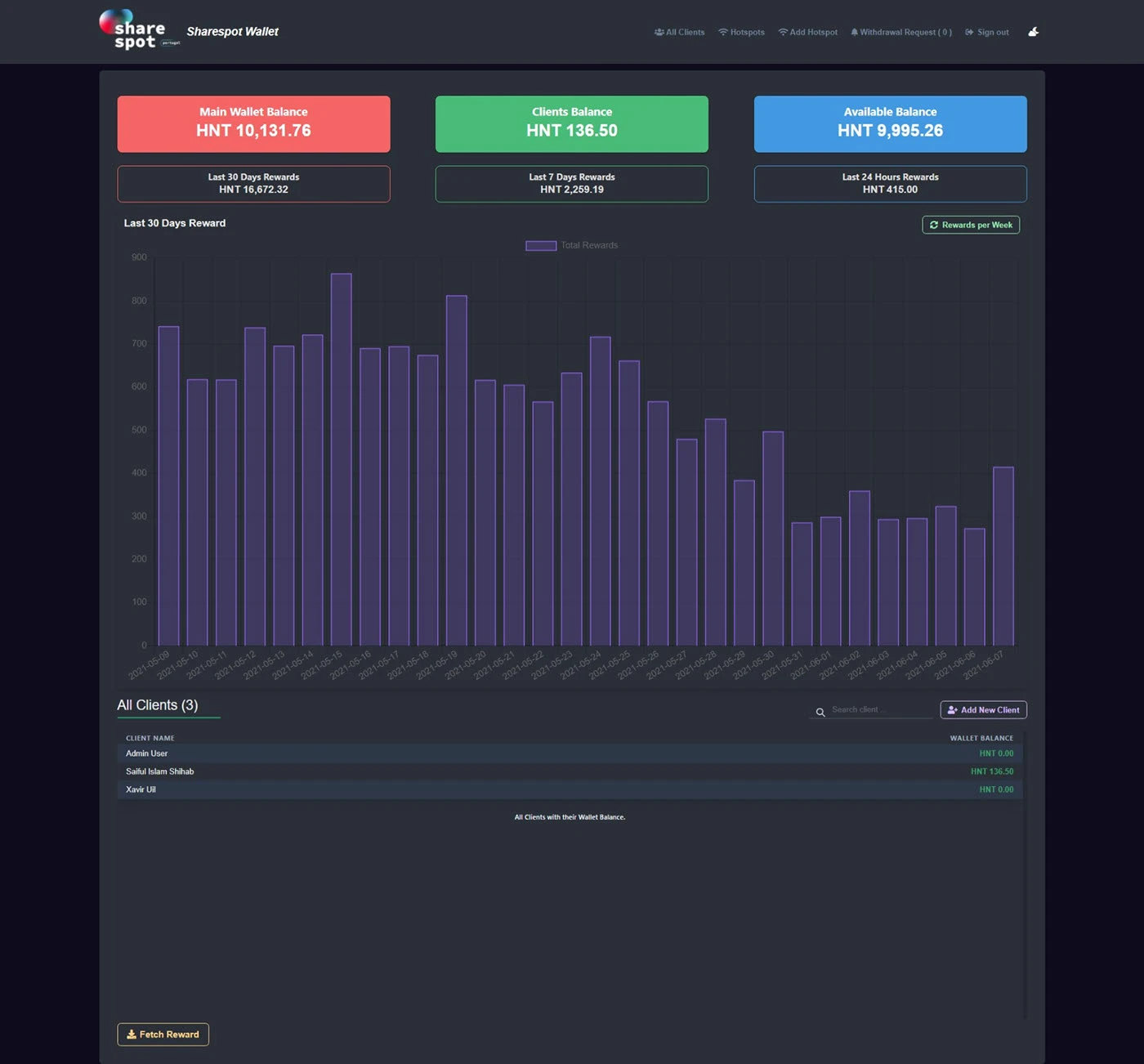 Client Dashboard